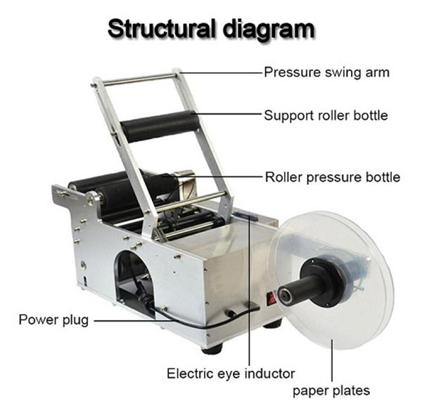 mt-50 round bottle labeling machine